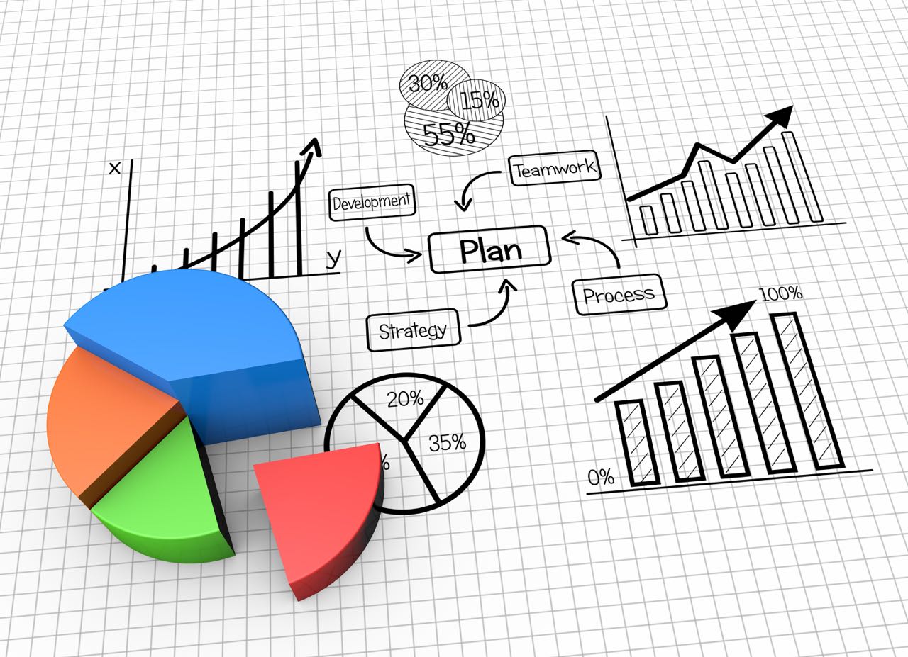 Elaboración de un Plan Estratégico - Proinda Consultores